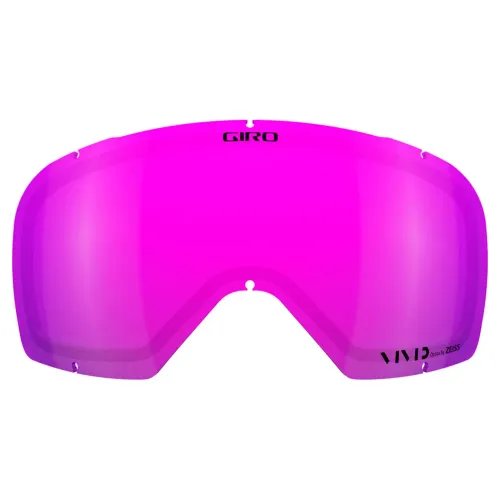 지로 Ringo/Millie 렌즈 8142968395